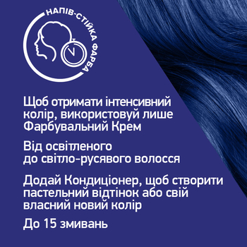 Фарба для волосся Schwarzkopf Live Ultra Brights 095 Electric Blue - Pampik - 5