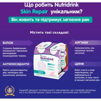 Ентеральне харчування Nutricia Nutridrink Skin Repair Strawberry flavour, 4 шт. по 200 мл - Pampik - 7