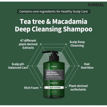 Шампунь для волосся Kundal Tea Tree & Macadamia Deep Cleansing Shampoo Baby Powder проти лупи натуральний, 500 мл - Pampik - 4