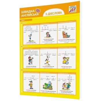 Учебная тетрадь Мандрівець Быстрый английский. Глаголы, часть 3 (9789669441256) - Pampik - 2