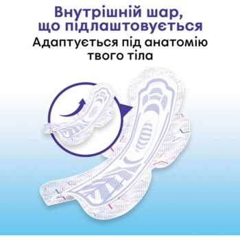 Гігієнічні прокладки Kotex Ultra Night, 22 шт. - Pampik - 4