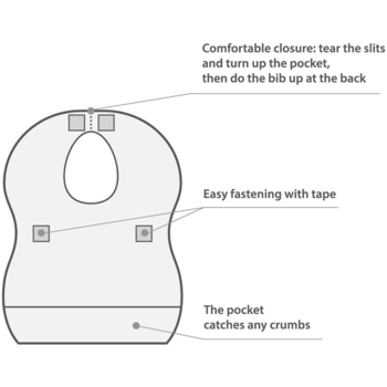 Нагрудник мягкий одноразовый BabyOno, 23.5 x 34.5 см, 10 шт. - Pampik - 4
