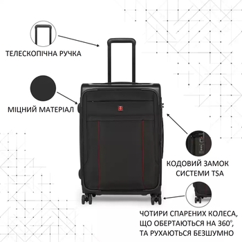 Чемодан Swissbrand Perth S Black (SWB_LYPER001S) - Pampik - 6