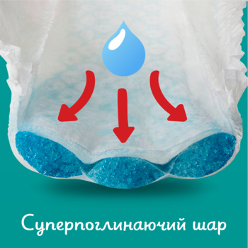 Підгузки-трусики Pampers Pants 7 (17+ кг), 32 шт. - Pampik - 4