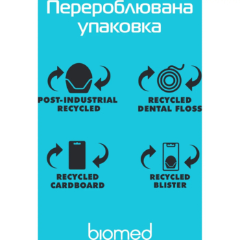 Зубна нитка Biomed Mint & Yuzu, 50 м - Pampik - 11