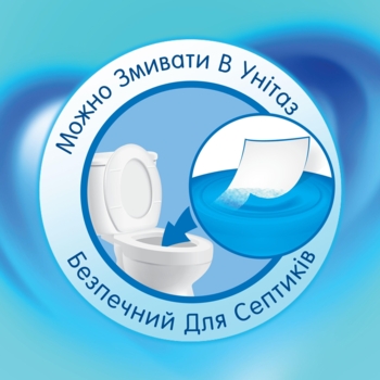 Туалетная бумага Selpak Comfort двухслойная, 4 рулона - Pampik - 3