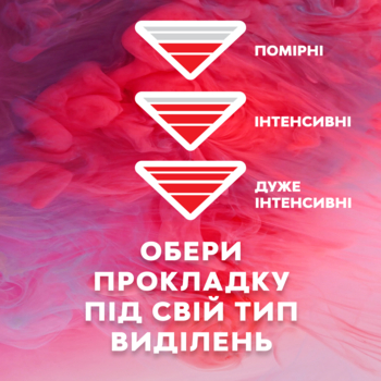 Прокладки гігієнічні Libresse Ultra Natural Wing Aloe Vera & Camomile, 20 шт. - Pampik - 10