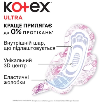 Прокладки гігієнічні Kotex Ultra Dry Normal Duo, 20 шт. - Pampik - 4