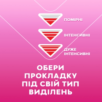 Прокладки гігієнічні Libresse Maxi Long, подовжені, 9 шт. - Pampik - 9