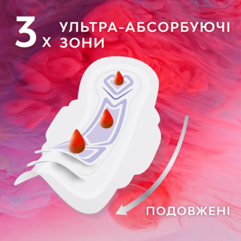 Прокладки гігієнічні Libresse Ultra Super Soft, 8 шт. - Pampik - 4