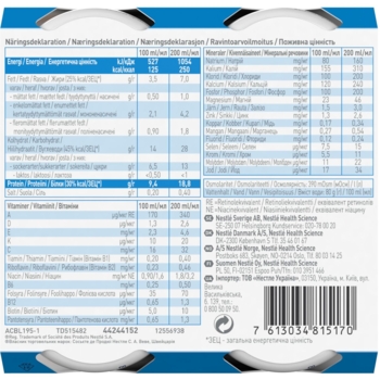 Готова молочна суміш Nestle Resource Protein Ресурс Протеїн зі смаком абрикосу, 800 мл (4 шт по 200 мл) - Pampik - 10