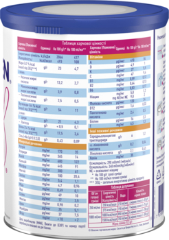 Ентеральне харчування Nestle Modulen IBD Модулен, 400 г - Pampik - 3