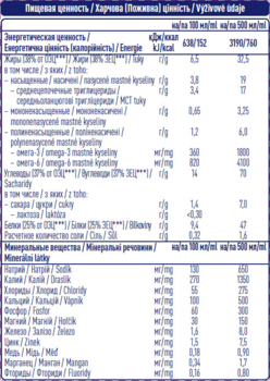 Энтеральное питание Nestle Peptamen AF, 500 мл - Pampik - 3