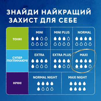 Урологічні прокладки Tena Lady Protect Maxi, 6 шт. - Pampik - 4