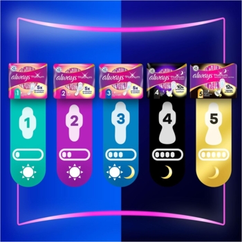 Гигиенические прокладки Always Platinum Super Single, 7 шт. - Pampik - 9