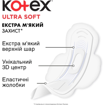 Гігієнічні прокладки Kotex Ultra Soft Super, 8 шт. - Pampik - 3