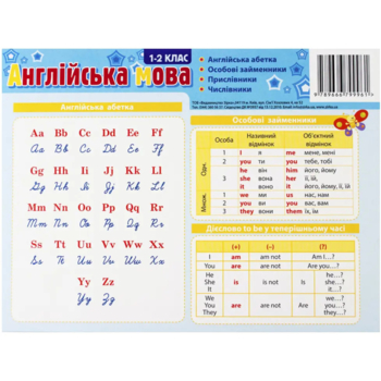 Картонка-подсказка Zirka Английский язык 1-2 класс 20х15 см (66440) - Pampik