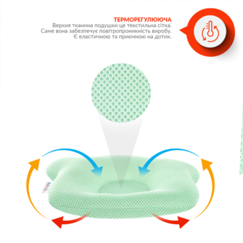 Подушка для младенцев ортопедическая Papaella Мишка, диаметр 8 см, мятный (8-32377) - Pampik - 3