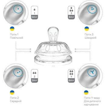 Пляшка для годування Nuvita Mimic Collection, антиколікова, 150 мл, рожевий (NV6011ROSA) - Pampik - 5