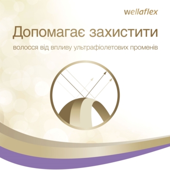 Лак для волосся Wella Wellaflex Об'єм для тонкого волосся Суперсильної фіксації, 75 мл - Pampik - 5