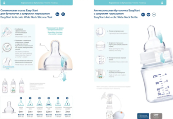 Пляшечка для годування Canpol babies Easystart Toys, 300 мл, зелений (35/222_gre) - Pampik - 2