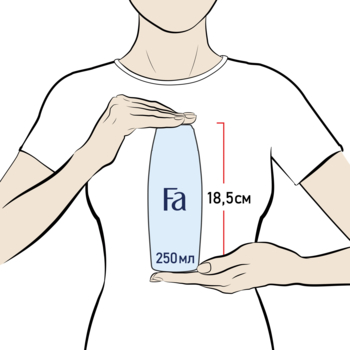 Гель для душу Fa Кокосова вода, 250 мл - Pampik - 4