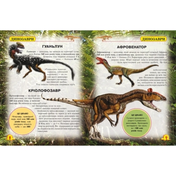 Фотоенциклопедія Світ навколо нас. Динозаври (F00020423) - Pampik - 2