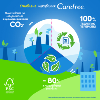 Прокладки жіночі щоденнi CAREFREE® Cotton Feel Aloe, 30 шт. - Pampik - 5