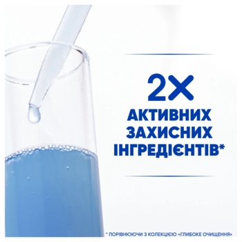 Шампунь проти лупи Head & Shoulders Основний Догляд, 250 мл - Pampik - 3