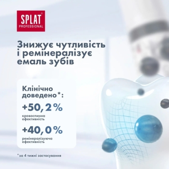Зубна паста Splat Professional Відбілювання плюс, 100 мл - Pampik - 8