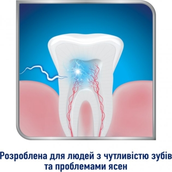 Зубна щітка Sensodyne Чутливість зубів та захист ясен, м'яка, білий з синім - Pampik - 5
