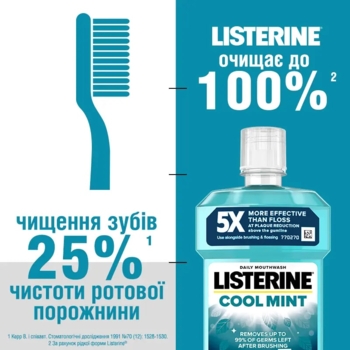 Ополіскувач для ротової порожнини Listerine Свіжа м'ята Захист ясен, 250 мл - Pampik - 3