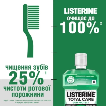 Ополіскувач для ротової порожнини Listerine Total Care Захист ясен 6 в 1, 250 мл - Pampik - 3