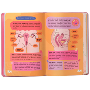 Путівник підлітка. Усе про місячні - Анастасія Захаренкова (F00031699) - Pampik - 6