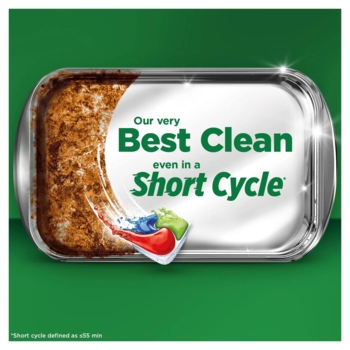 Капсули для посудомийних машин Fairy Platinum Plus Все-в-1, 17 шт. - Pampik - 5