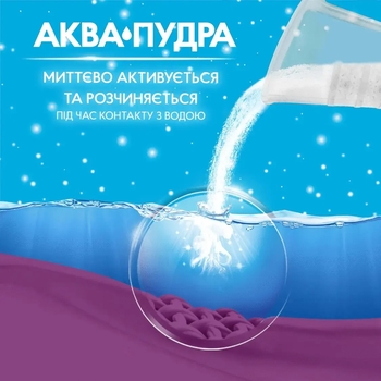 Стиральный порошок Gala Аква-Пудра Морская свежесть, для цветных вещей, 3,6 кг - Pampik - 7