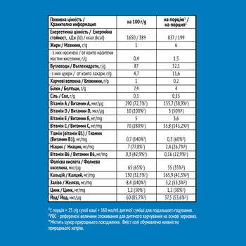 Суха безмолочна каша Gerber Grain&Grow Рисова, швидкорозчинна, 200 г - Pampik - 6