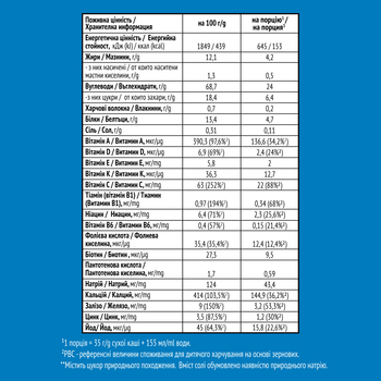 Суха молочна каша Gerber Grain&Grow Рисова з бананом, швидкорозчинна, 200 г - Pampik - 6