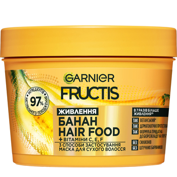 Маска для волосся Garnier Fructis Hair Food Банан, для сухого волосся, 400 мл - Pampik