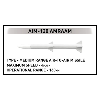 Конструктор Cobi Самолет F-16AM Fighting Falcon (UA), 500 деталей (COBI-5893) - Pampik - 11