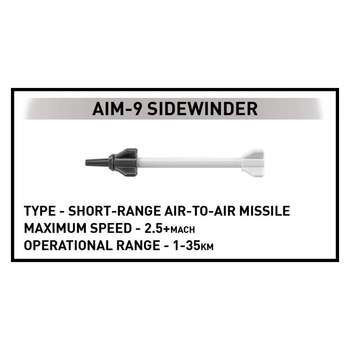 Конструктор Cobi Самолет F-16AM Fighting Falcon (UA), 500 деталей (COBI-5893) - Pampik - 10