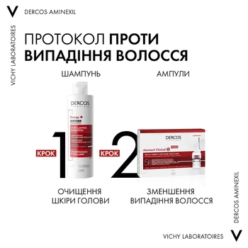 Тонізуючий шампунь Vichy Dercos Energy+ для боротьби з випадінням волосся, 400 мл - Pampik - 6