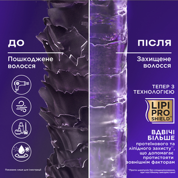 Шампунь OGX Biotin & Collagen для позбавленних об'єму та тонкого волосся з біотином і колагеном, 385 мл - Pampik - 5