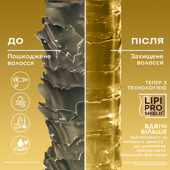 Кондиціонер OGX Brazilian Keratin Smooth розгладжуючий для зміцнення волосся, 385 мл - Pampik - 5