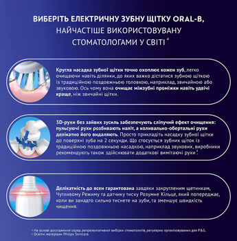 Электрическая зубная щетка Oral-B Pro 3 3500 Sensitive Clean + футляр - Pampik - 6