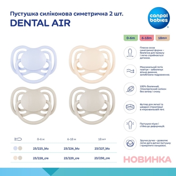Силиконовая симметричная пустышка Canpol babies Dental Air, 18+ мес., 2 шт., голубой (23/227_blu) - Pampik - 3
