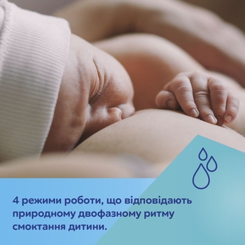 Молоковідсмоктувач портативний електричний Canpol babies PowerPump (20/107) - Pampik - 11