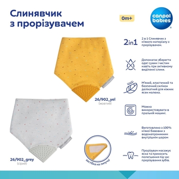 Слинявчик Canpol babies з прорізувачем, жовтий (26/902_yel) - Pampik - 4