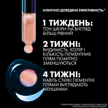 Интенсивная сыворотка-концентрат La Roche-Рosay Мела В3 против гиперпигментации кожи и для предотвращения ее повторного появления, 30 мл - Pampik - 6