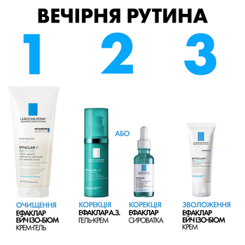 Гель-крем із комплексом трьох кислот La Roche Posay Effaclar A.Z., 40 мл - Pampik - 14